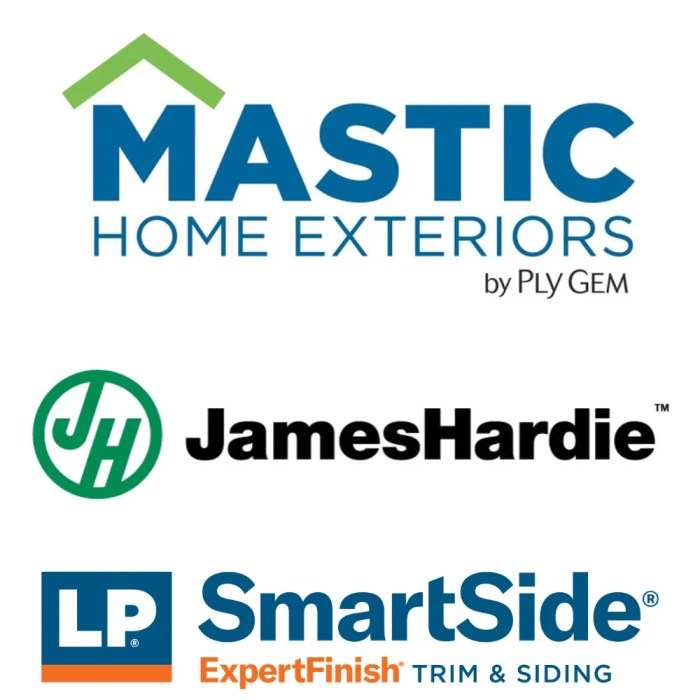 Leading Siding Contractors: Select the Right Fit for Your Home