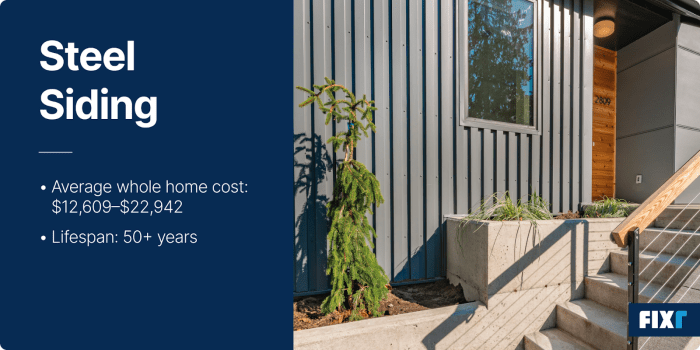 Siding Proposal | Siding Contract | Siding Quote | Siding Description ...